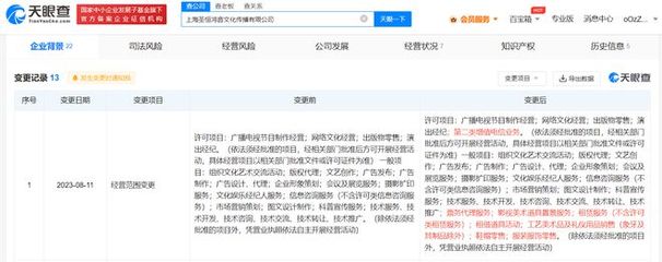 华晨宇公司业务拓展 新增票务代理服务与服装零售业务