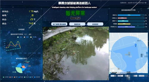 技术尖兵展风采 信息技术系学子在2023年中国高校计算机大赛网络技术挑战赛中斩获佳绩